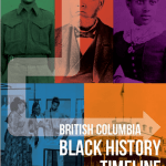 Front cover of book with five rectangles (3 at the top, 2 at the bottom) each with a different muted shade of green, red, purple, blue, orange, muted images in backgrounds overlaid by winding arrow in muted tan color